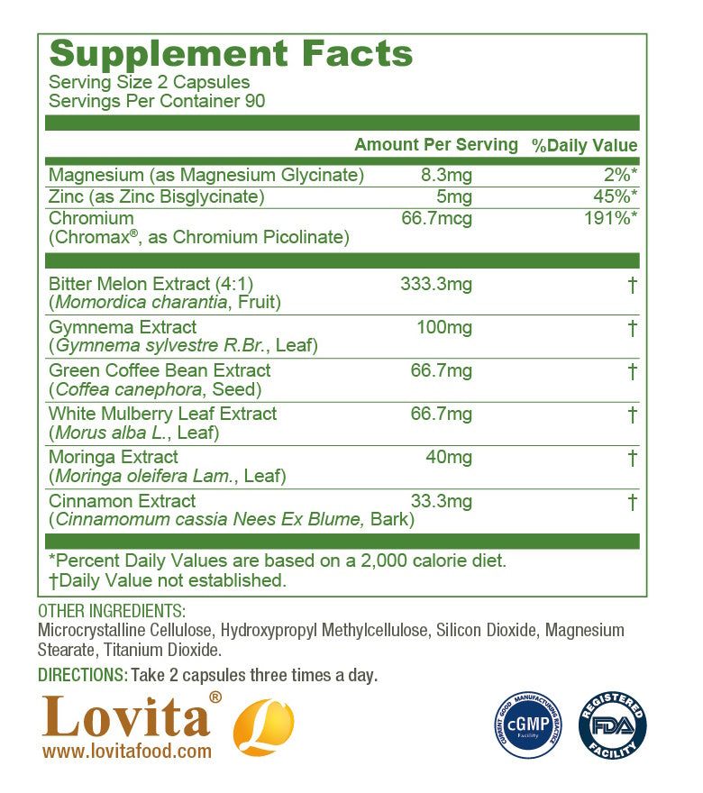 Bitter Melon Extract 4000 mg
