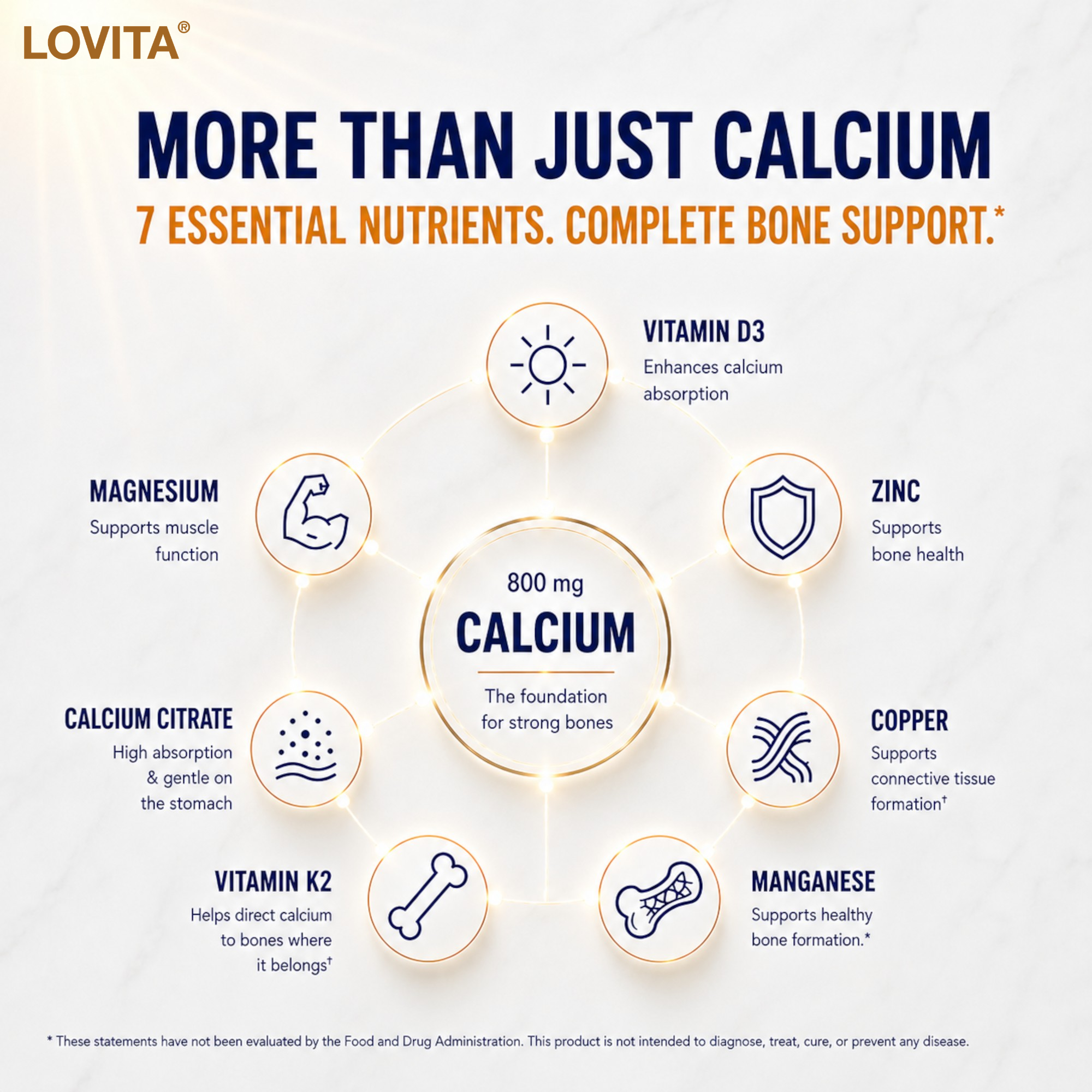 Calcium 800