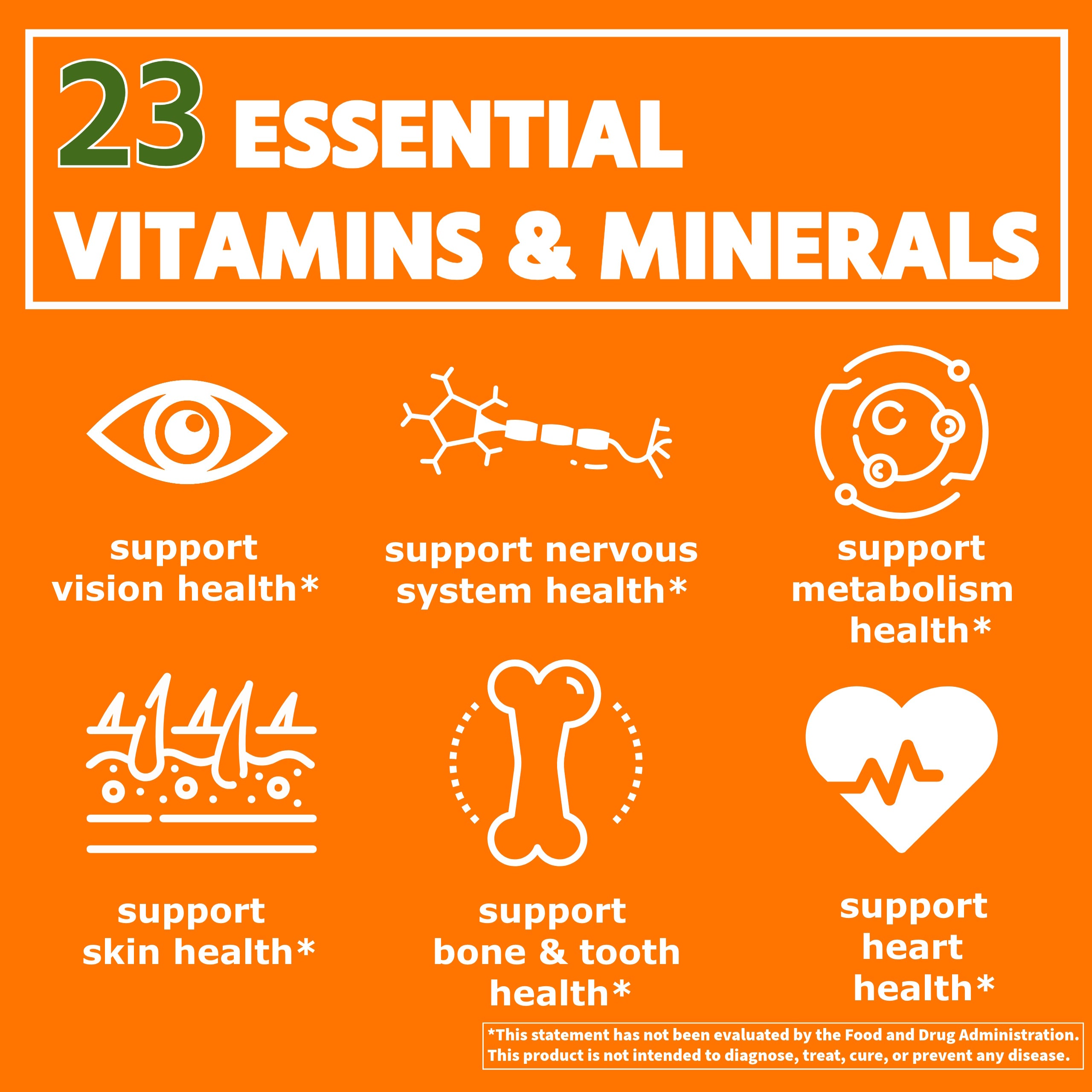 Premium Multivitamin for Adults 30+
