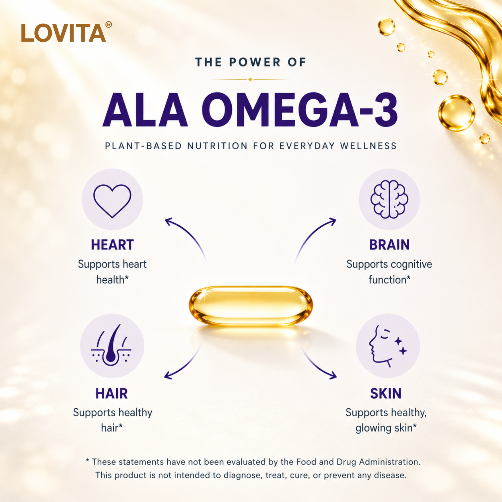 Flaxseed Oil