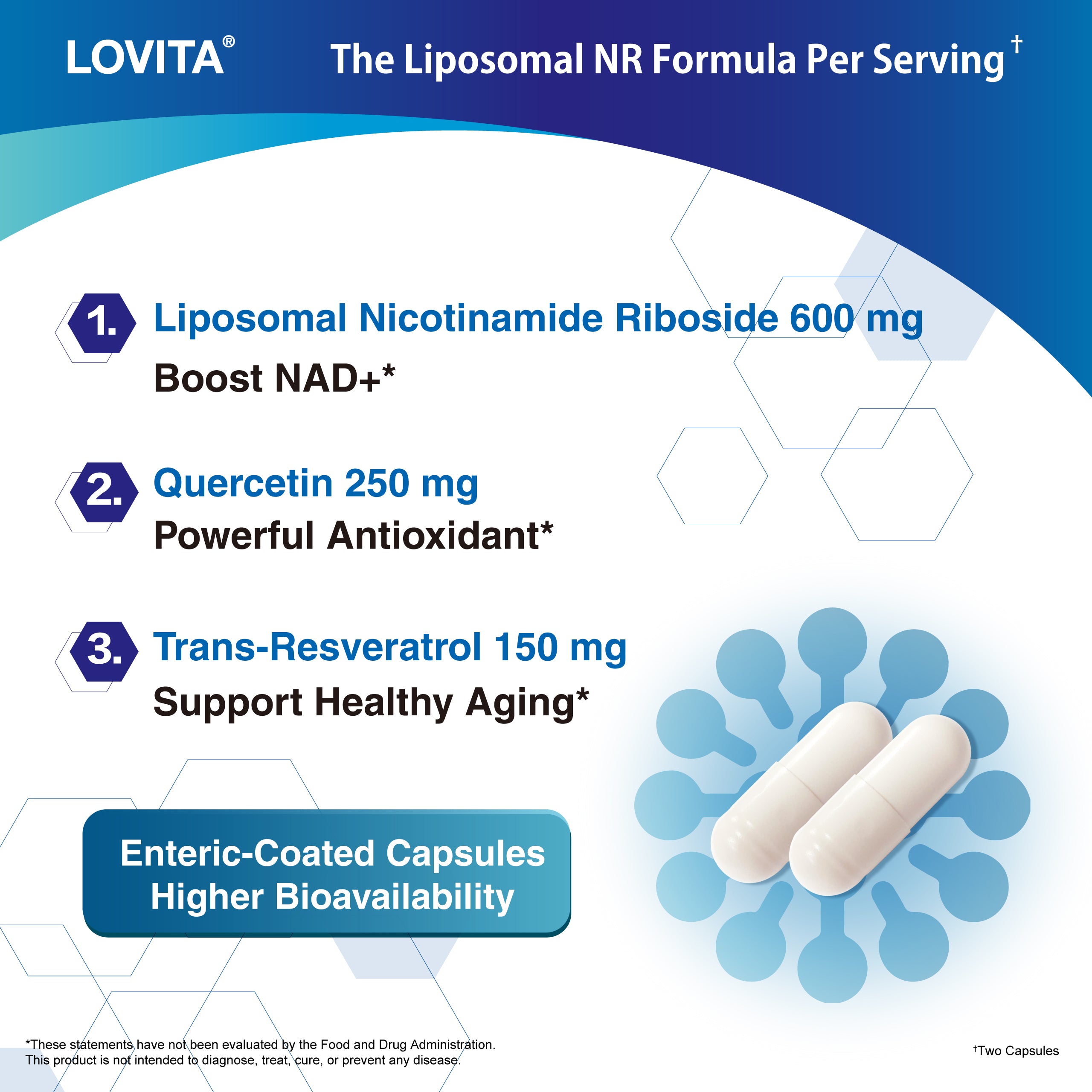 Liposomal NR