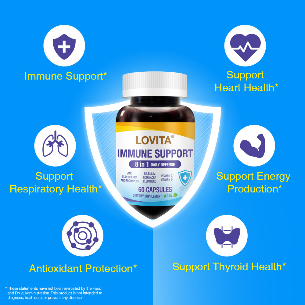 Immune Support 8-in-1 Daily Defense