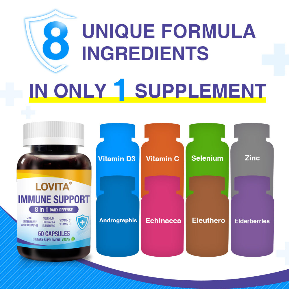 Immune Support 8-in-1 Daily Defense