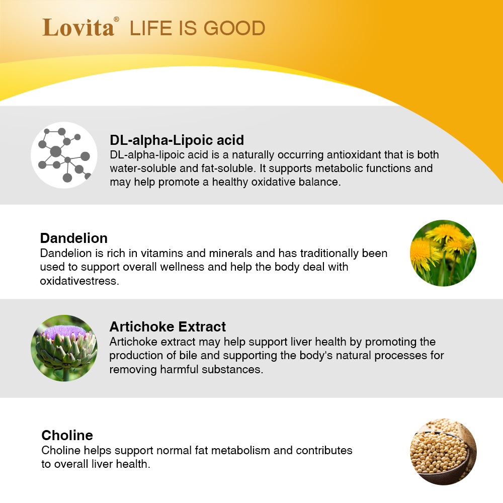 Liver Health 7-in-1 Complex