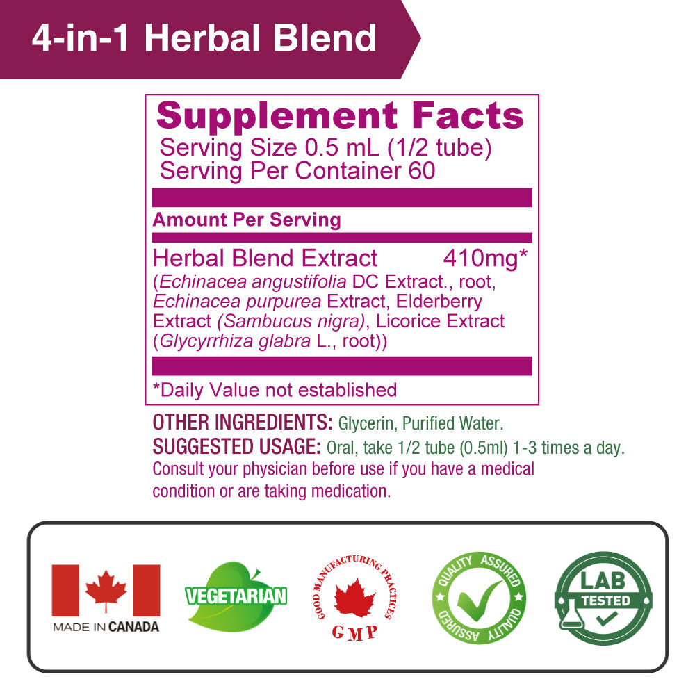 Echinacea Liquid Extract