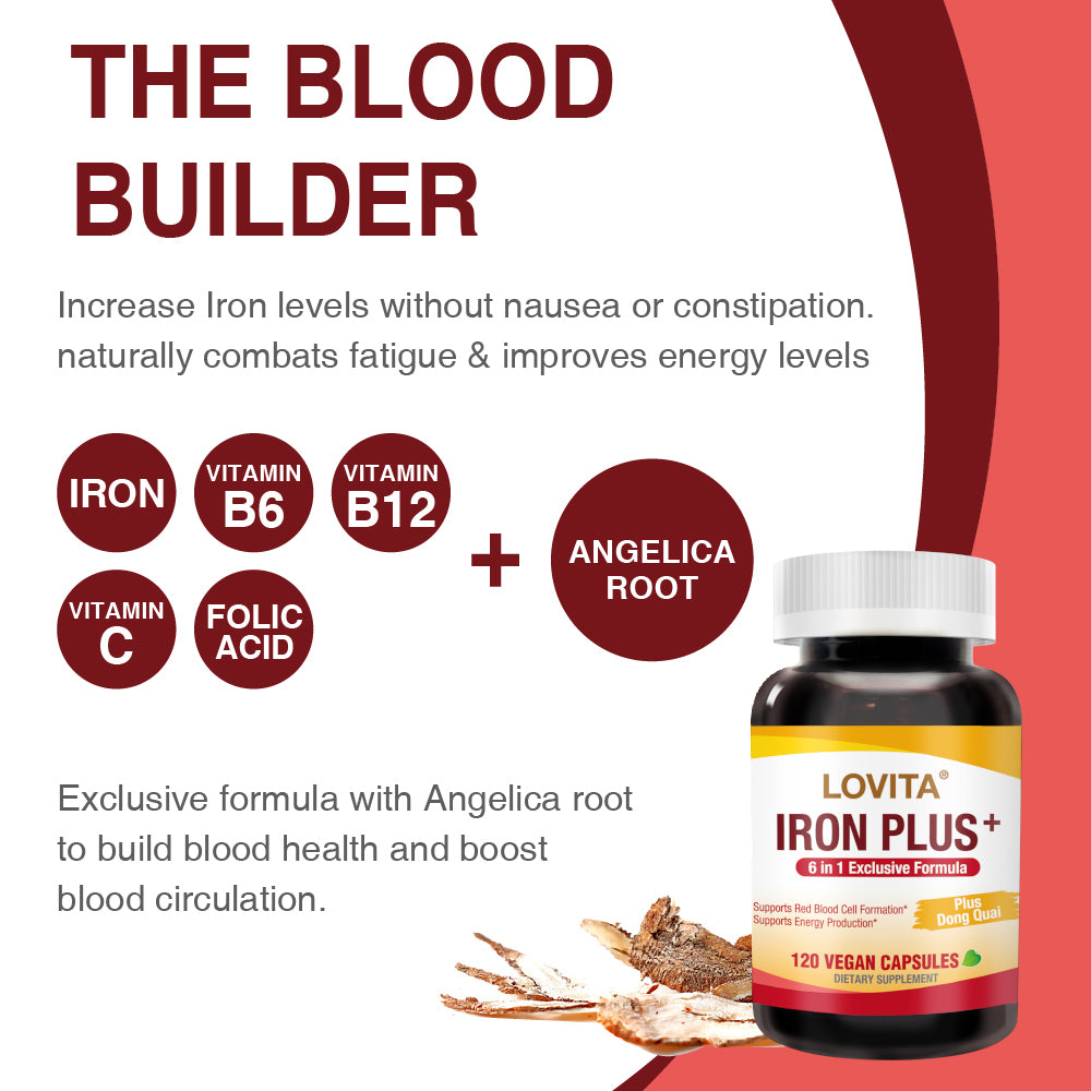 Iron Plus