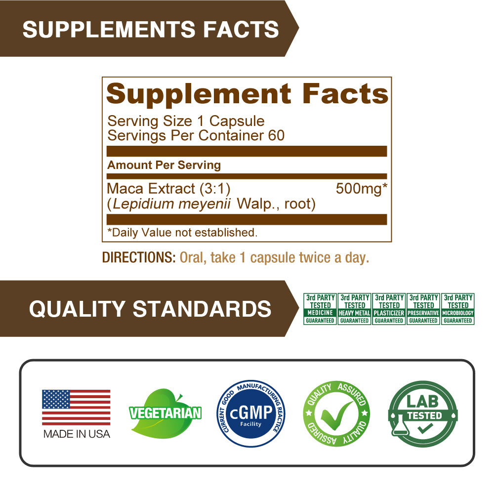 Maca Root Extract 1500 mg Equivalent
